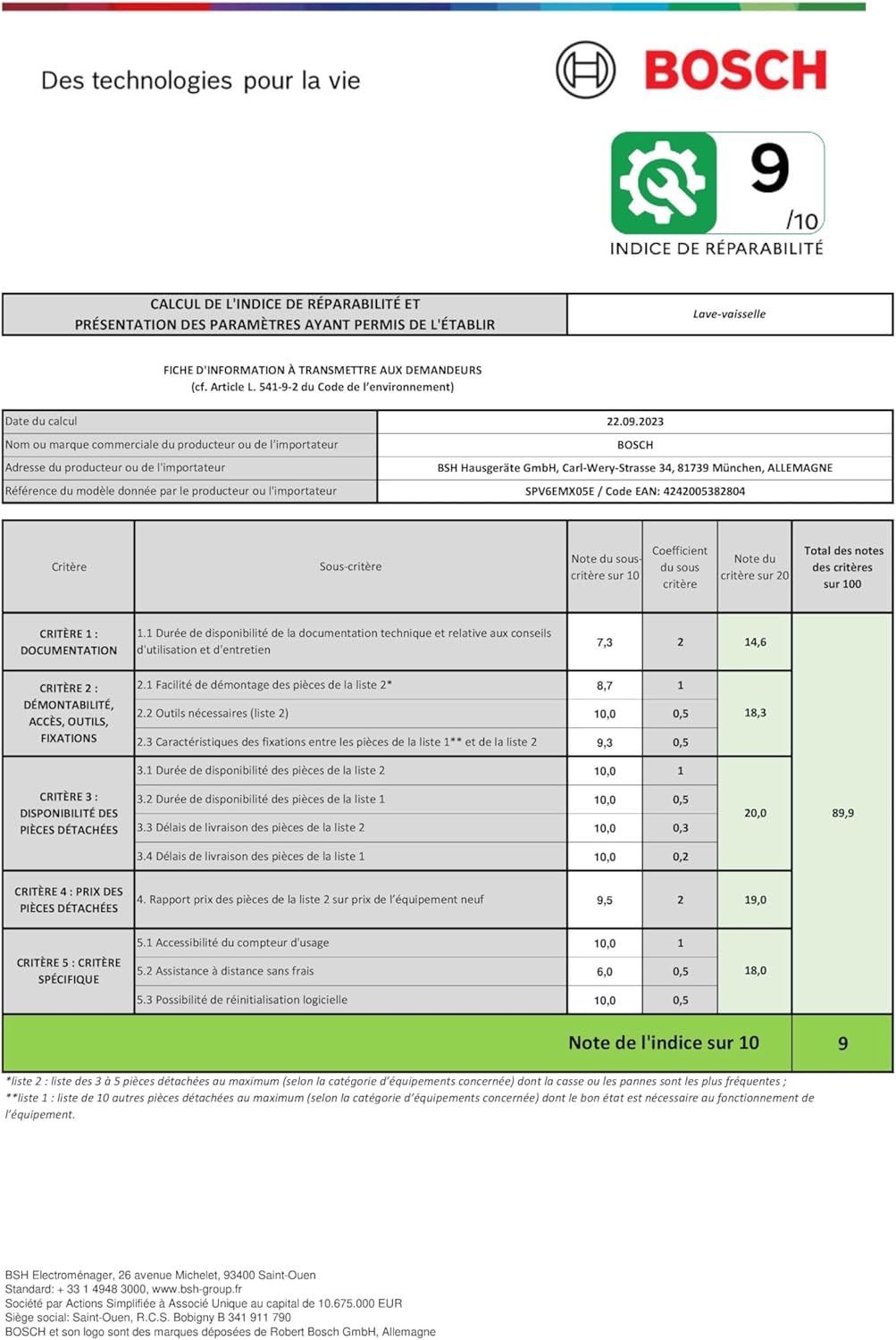 Bosch SPV2IKX10E Ansicht Detail