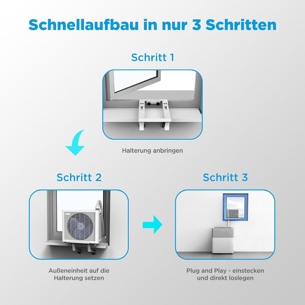 Lieferumfang des mobilen Klimageräts