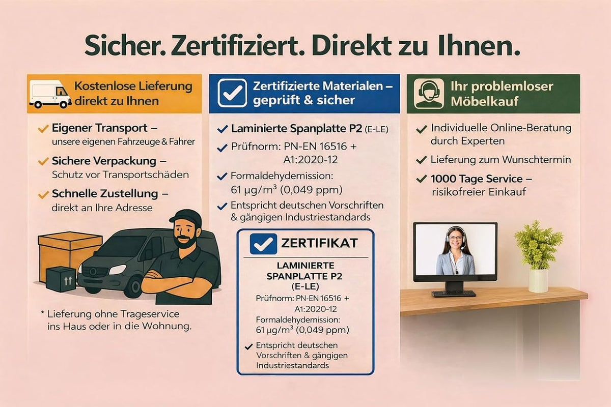 Stabiler Sockel im Sockelbereich