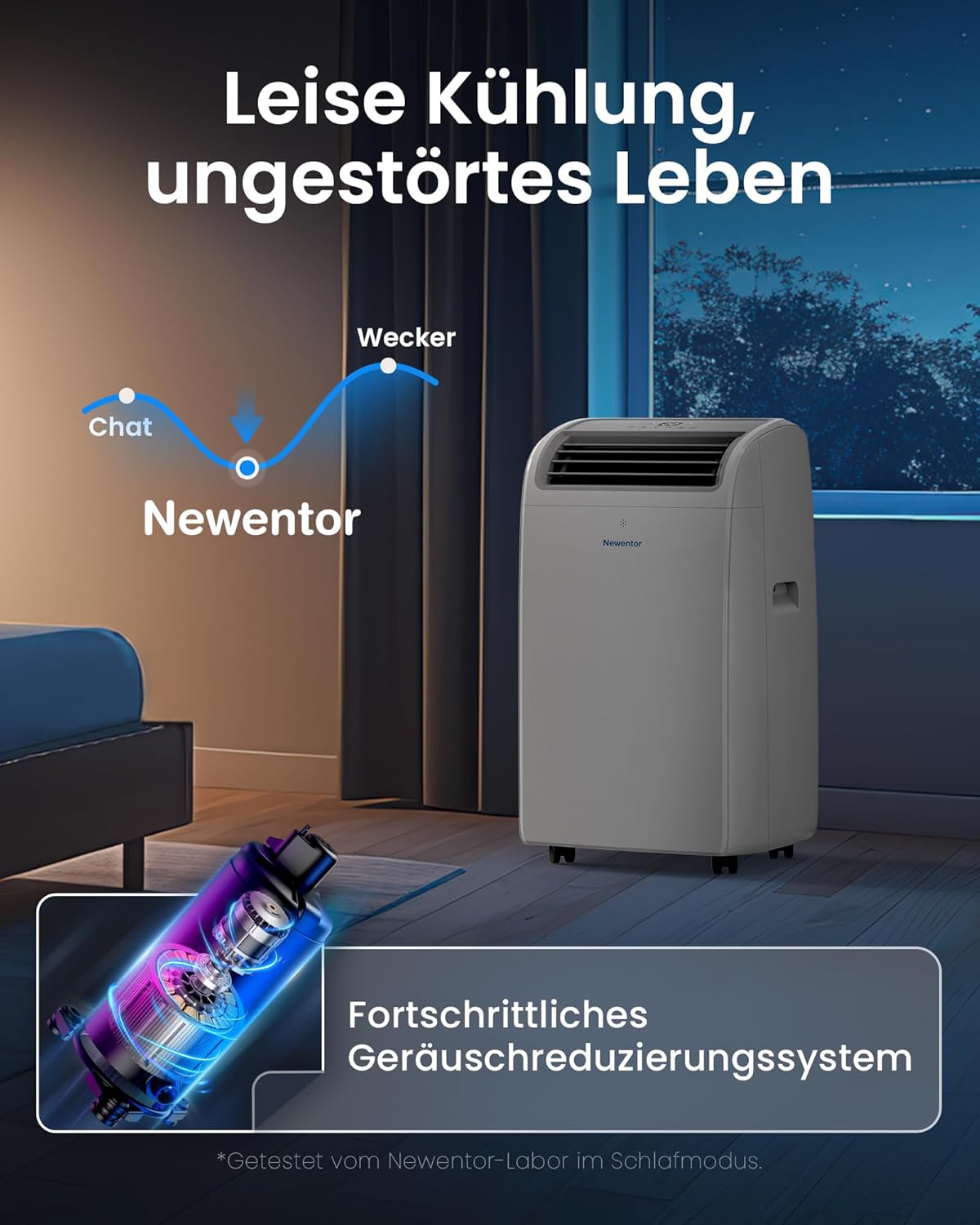 Abluftschlauch und Fensterabdichtung