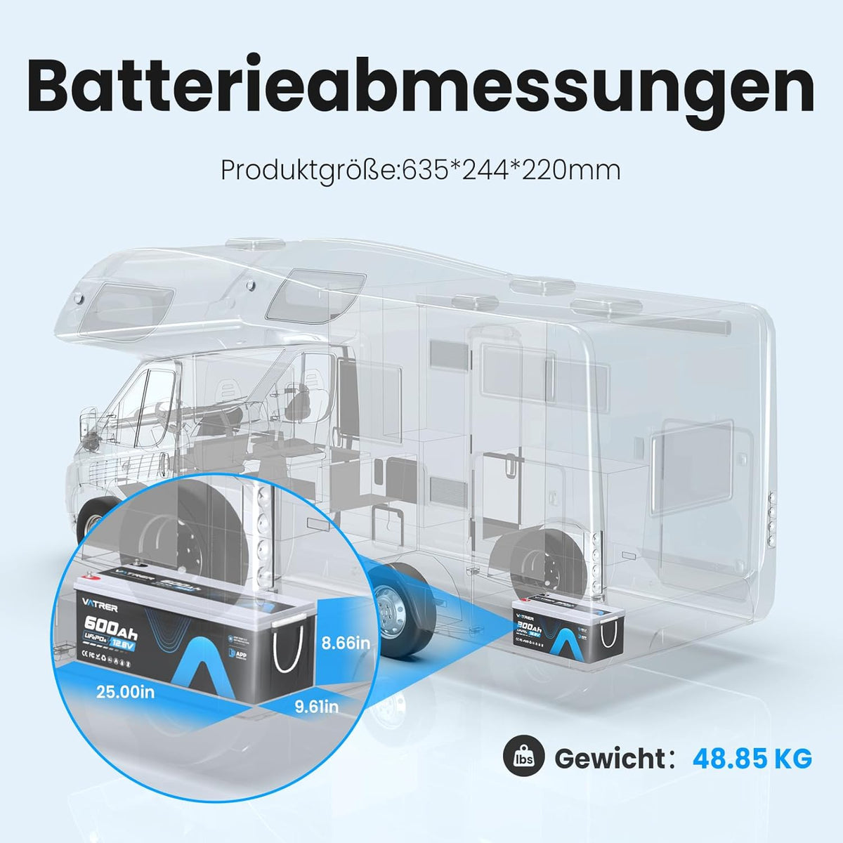 Produktbild: 12V 600Ah LiFePO4 Lithiumbatterie mit APP-Überwachung – Frontansicht