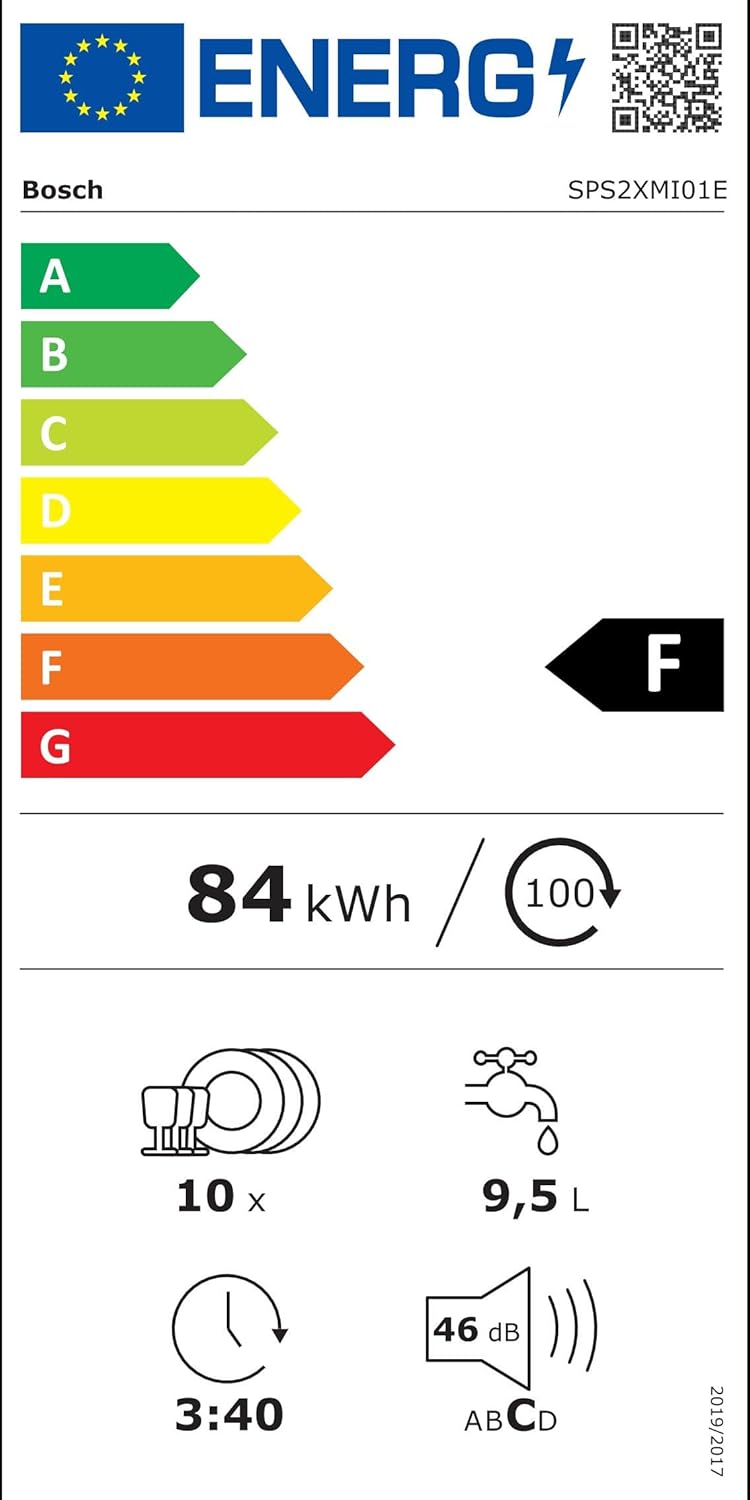 Bosch SPV2IKX10E Ansicht Detail