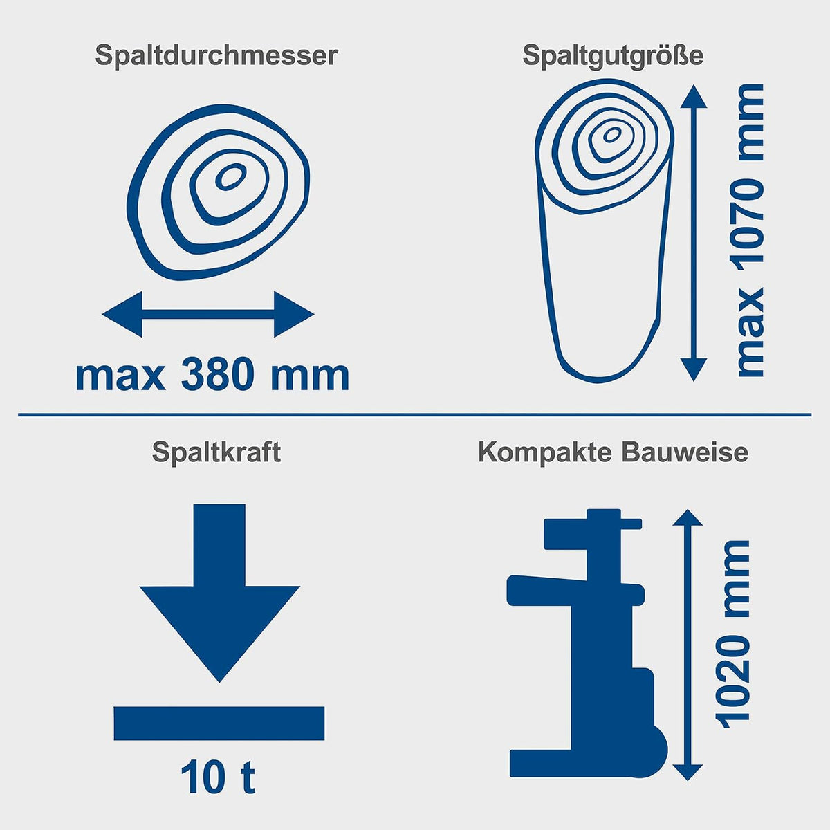 Scheppach Compact 10t Holzspalter im Einsatz