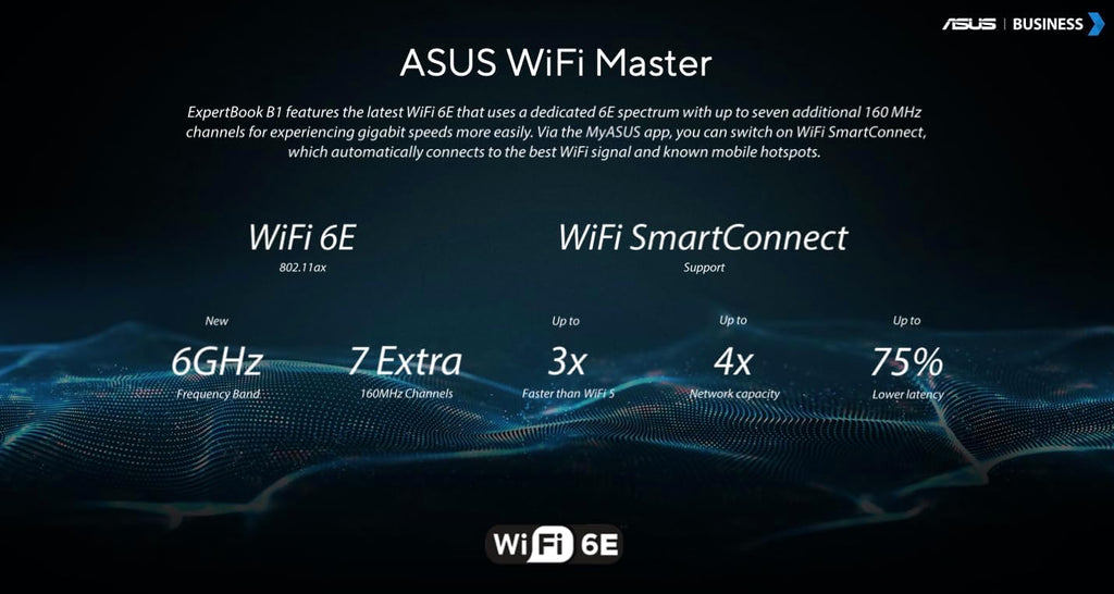 ASUS Core i7 laptop 15,6 inch – zijaanzicht met USB- en HDMI-poorten