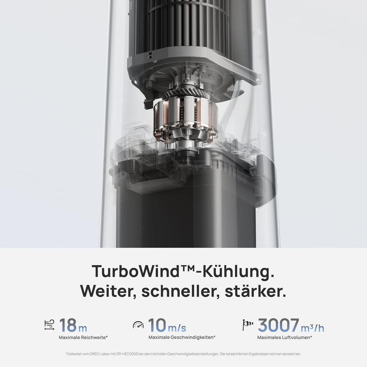 Produktbild: DREO TurboCool Nebelventilator 765S – Rückansicht